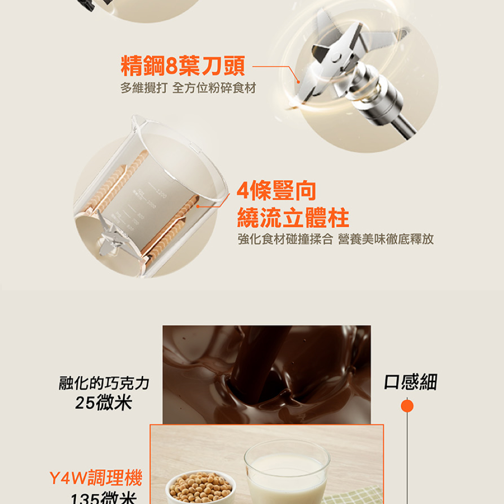 精鋼8葉刀頭多維 全方位粉碎食材融化的巧克力25微米Y4W調理機135微米4條豎向繞流立體柱強化食材碰撞揉合營養美味徹底釋放口感細
