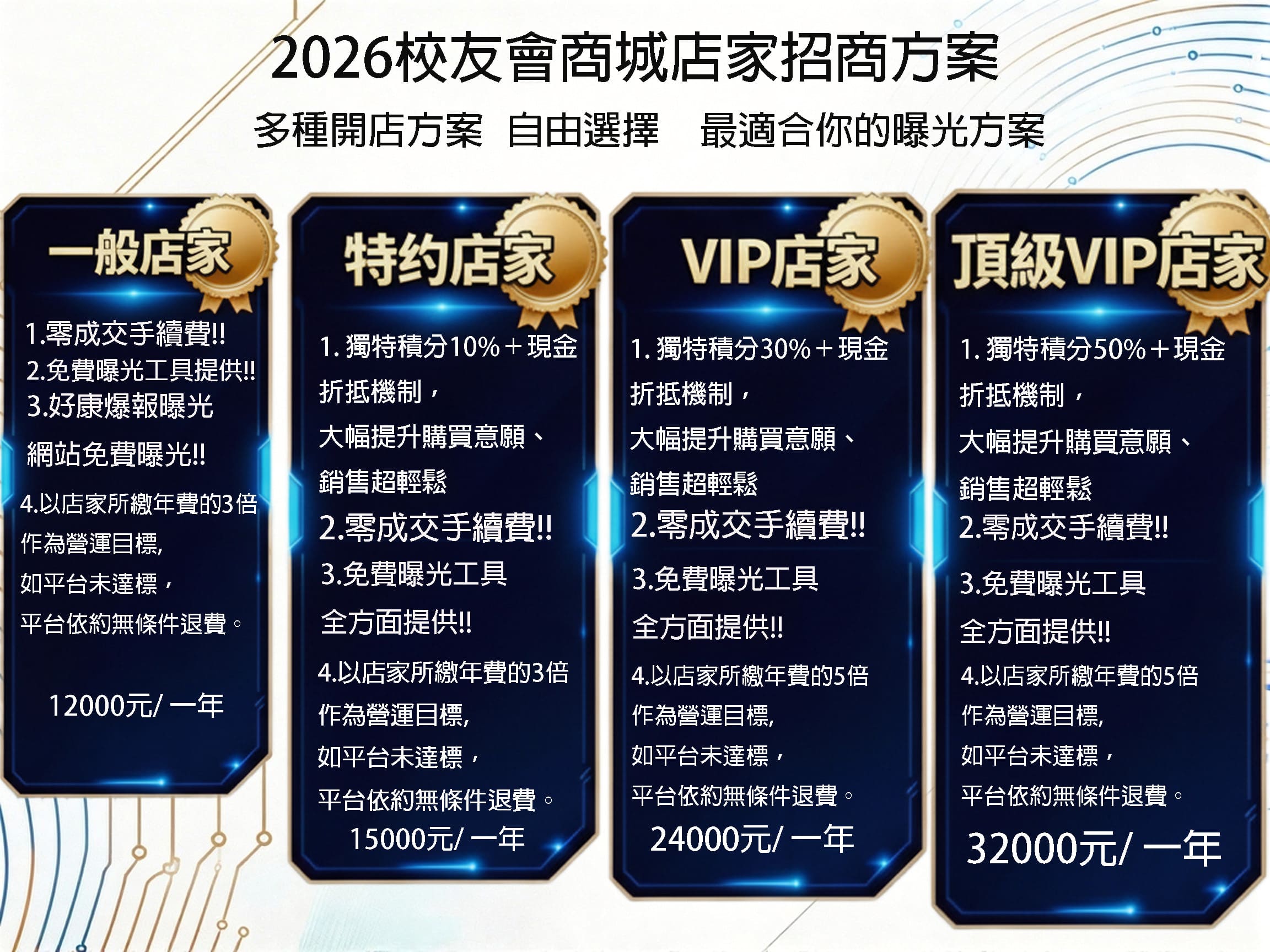 https://www.lineshop.tw/upload/article/db9522d3c1aa6d00db739e025b3c92c8.jpg