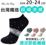 【校友會商城】-【0273 超細舒爽女船襪花邊積分+現金只要32元】