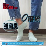 【校友會商城】-【967346 0329無痕消臭女船襪積分+現金只要54元】