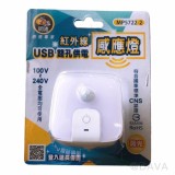 【校友會商城】-【MP57222紅外線USB雙孔供電感應燈積分+現金只要294元】