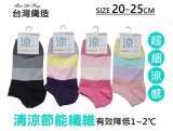 【校友會商城】-【0112 超細涼爽船襪拼色塊積分+現金只要32元】